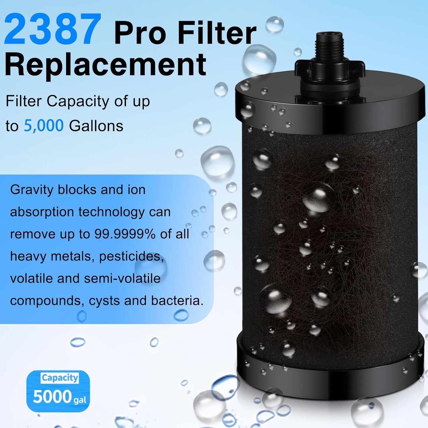 2387 Pro Filter Replacement, NSF Certified for Alexapure 2387 Pro Water Filter, 5,000 Gallon Throughput Capacity Compatible with Alexapure Pro Water Filtration System, 2 Pack Black