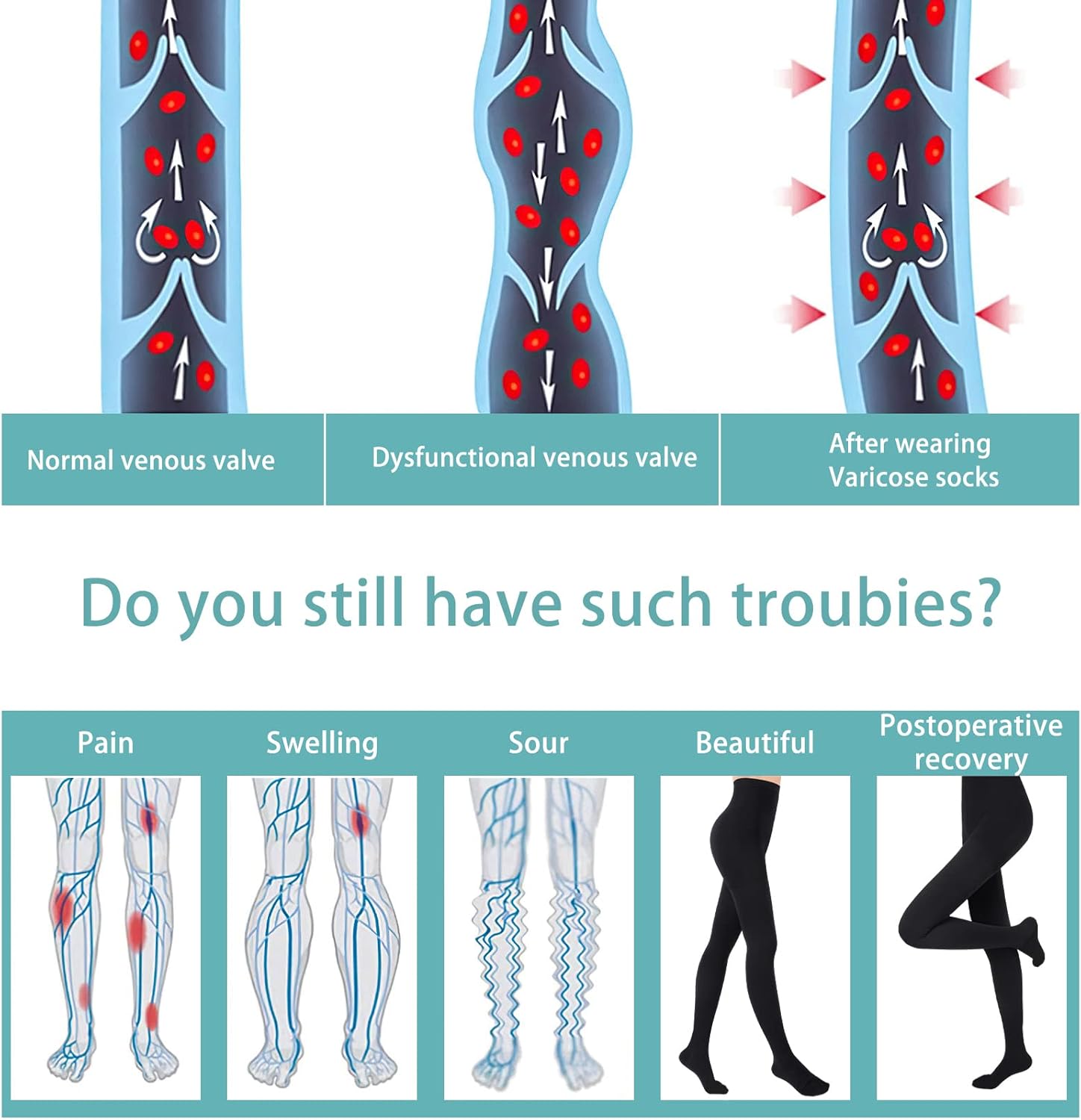 Ktinnead Compression Pantyhose for Women and Men, Closed Toe Medical Compression Stockings, 20-30 mmHg Graduated Compression Pantyhose - Image 2