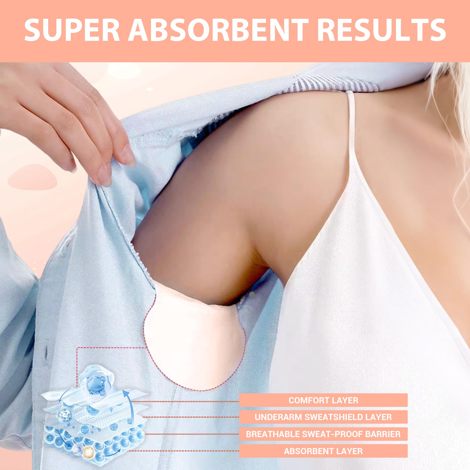 80 Piezas Almohadilla De Axila Autoadhesiva, Almohadillas Sudor Axilas, Desechables Almohadillas Protectoras Para El Sudor, AbsorcióN Y Reducir Olor, Para Mujeres Y Hombres