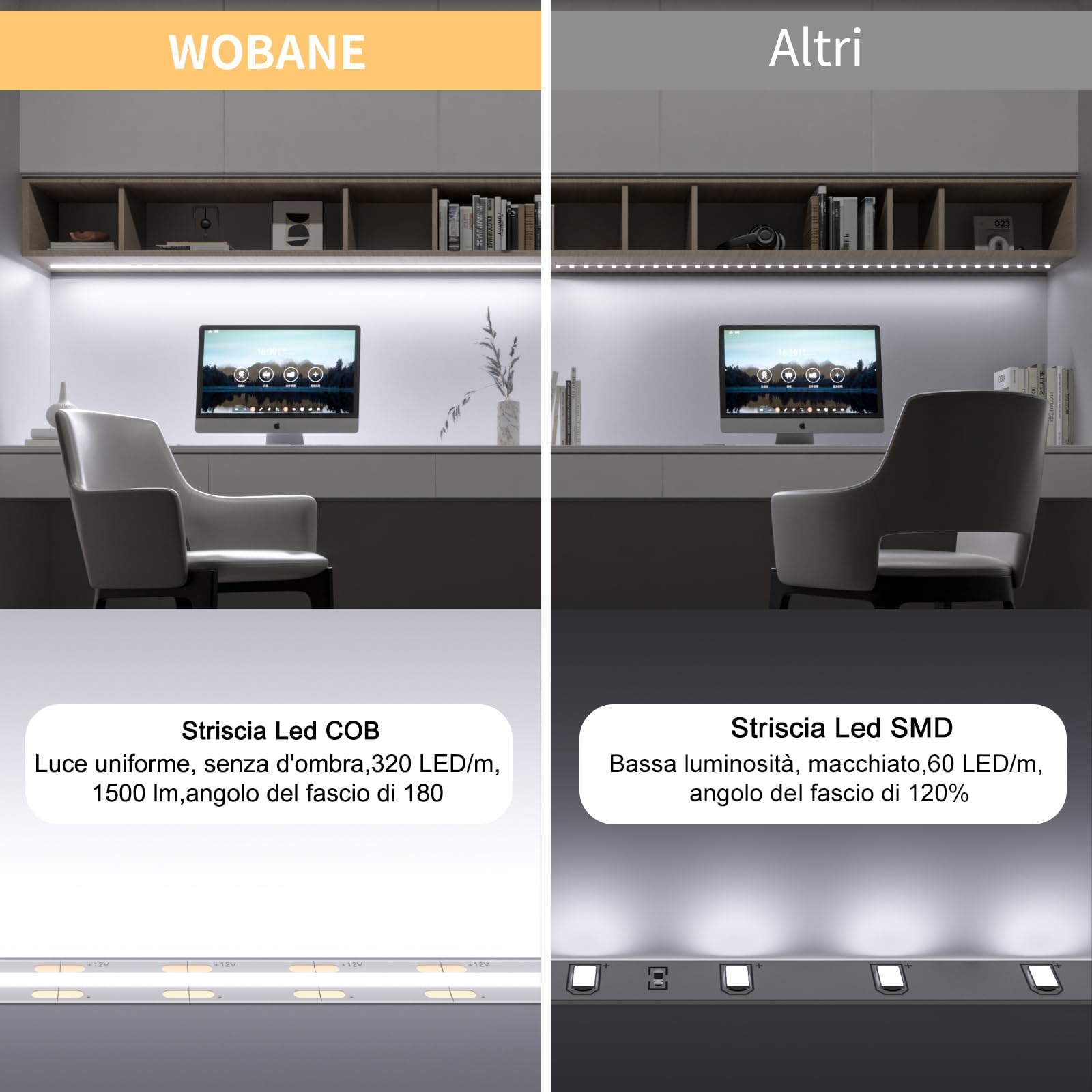 WOBANE Striscia Led COB 3 Metri 12V, Strisce Led Adesive con Telecomando Dimmerabile, CRI90+, Striscia Led Alta Luminosità con Spina per Cucina Sottopensile,Armadietti,Vetrine, Bianco Freddo 6000K