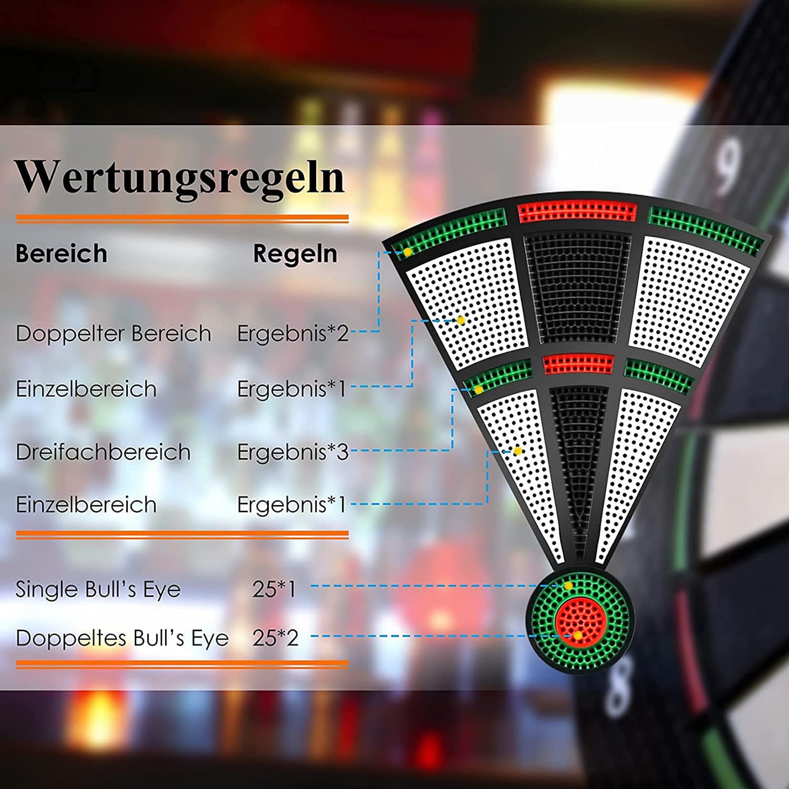 Bersaglio elettronico per freccette, Tabellone digitale per freccette per fino a 16 giocatori, 27 giochi con 243 opzioni di gioco per feste e serate di gioco DB301