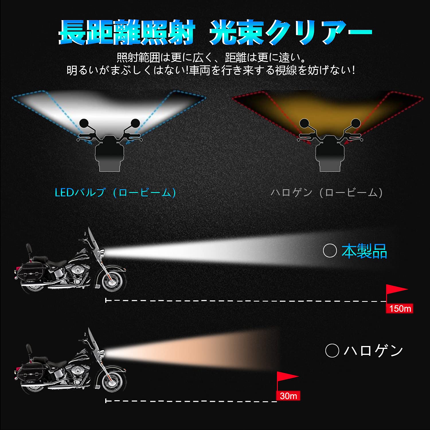 Amazon | RCP 【旋風太郎2代】H4/HS1 LED ヘッドライト Hi/Lo DC9-80V