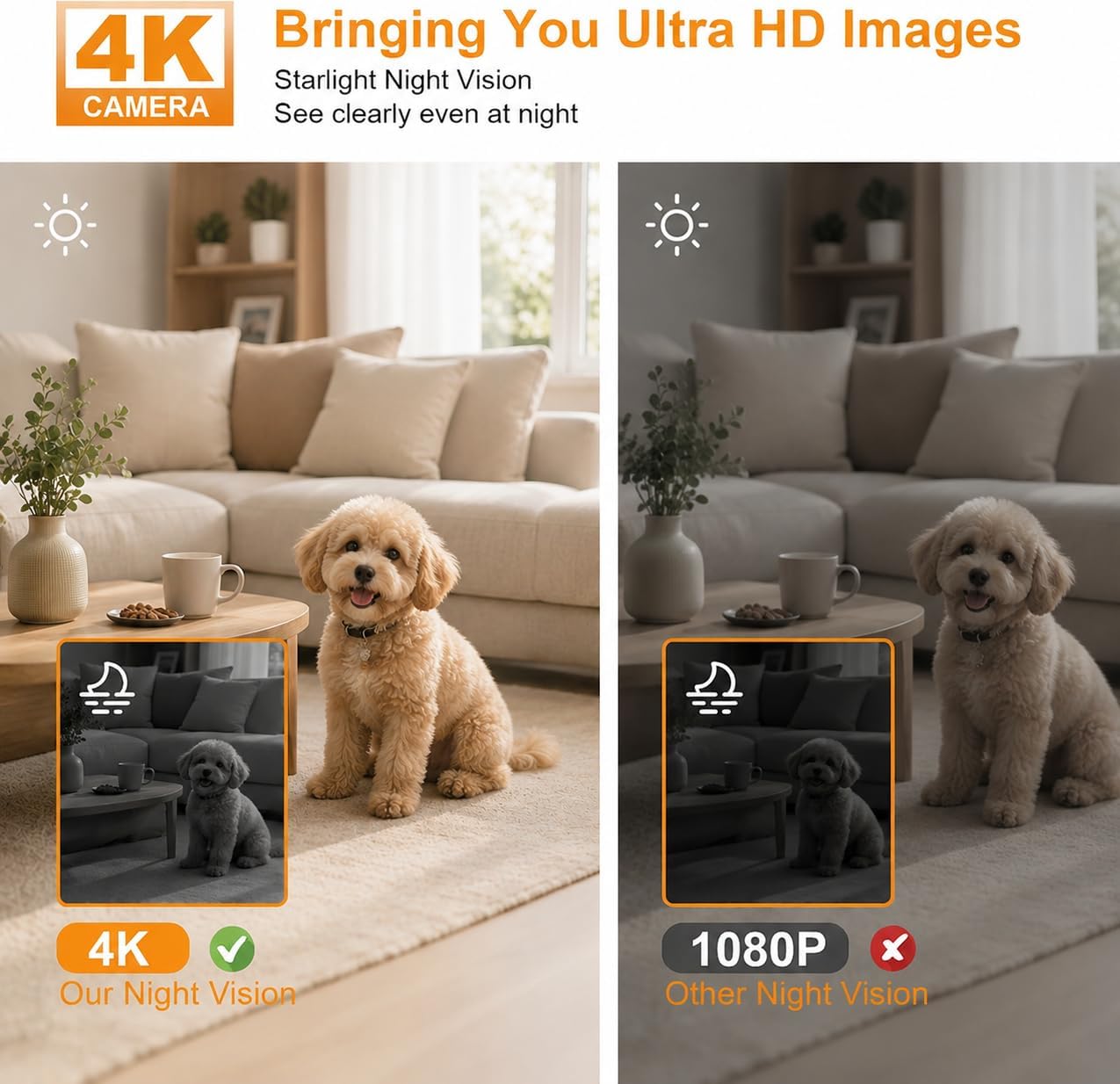 4K HD Mini Security Camera, Wireless WiFi Indoor Camera with Motion Detection, Night Vision, Long Battery Life, Home Monitoring Camera for Baby, Pet and Home Security