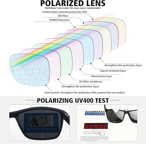 Miniatura 7 de STORYCOAST Gafas de sol polarizadas para hombres y mujeres, clásicas, cuadradas, deportivas, pesca, correr, golf, gafas de sol, protección UV