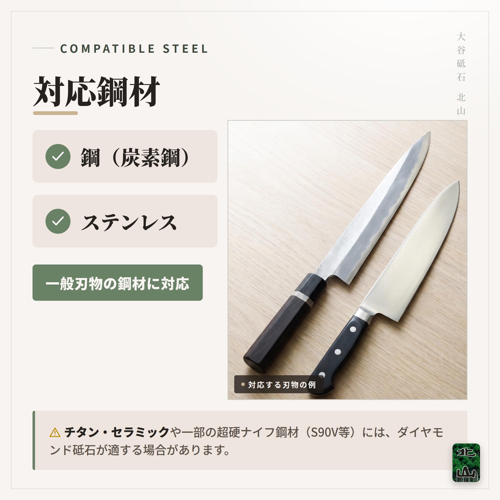 Amazon.co.jp: 大谷砥石 北山 8000 本体のみ（台無し 名倉なし