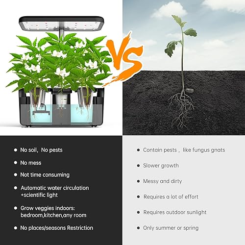 Miniatura 2 de Sistema de cultivo hidropónico de jardín interior con 3 modos de luz de crecimiento LED, kit de cultivo interior, se puede utilizar en cualquier