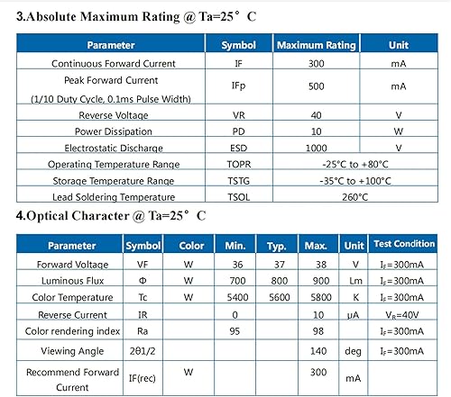 Miniatura 4 de LEDGUHON Chip LED de alta potencia de 10 W, componentes de emisor de luz blanca súper brillante, lámpara de repuesto de diodo, luz de bricolaje