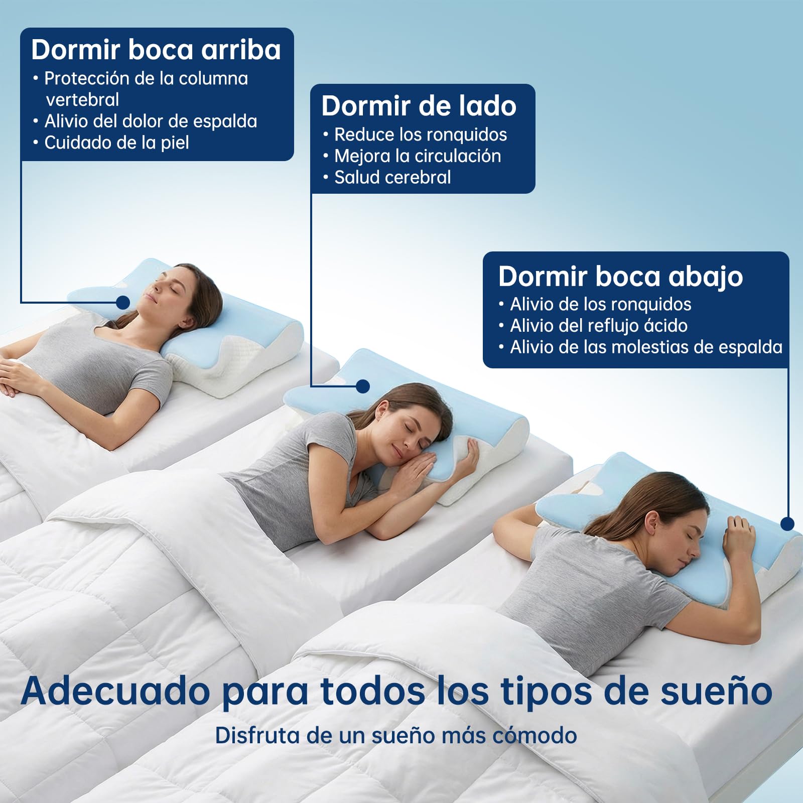 Almohada Cervicales y Cuello, Almohadas Cervicales para Dormir de Espuma Viscoelástica - para Dormir de Lado y Boca Arriba, Alivio de Presión, 60 x 42 x 14/12 cm, Azul