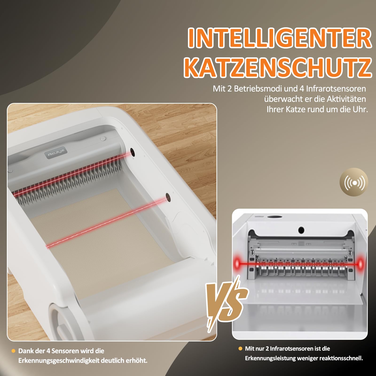 Selbstreinigendes Katzenklo, offene automatische Katzentoilette – Selbstreinigender Roboter für große Katzen, mit Sicherheitssensoren & App-Steuerung