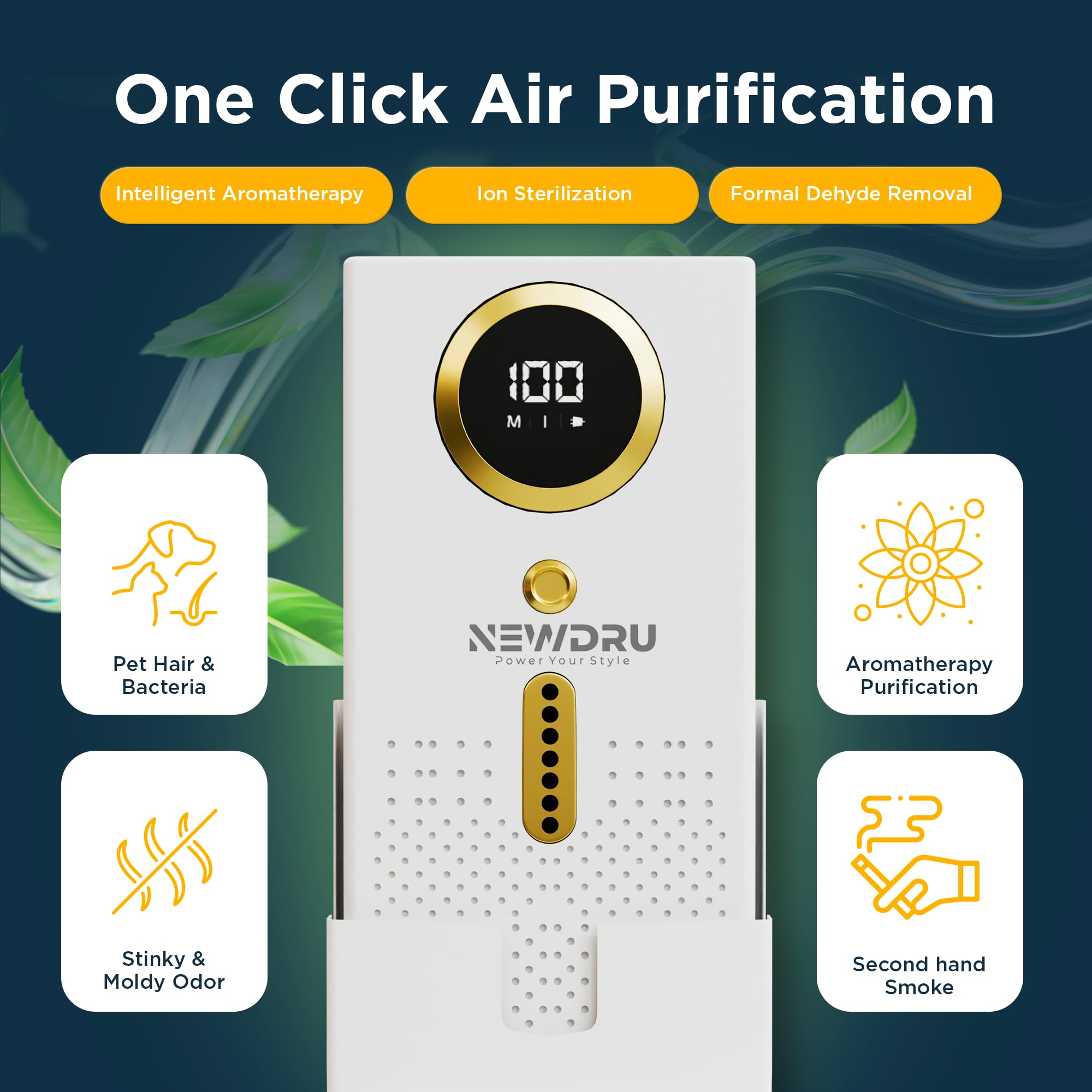 NEWDRU Airpure Elite Portable Car Air Purifier With Negative Ion Technology | Ozone Purification & Aromatherapy | Usb Rechargeable | Compact For Home, Office & Car,White - Image 5 thumbnail
