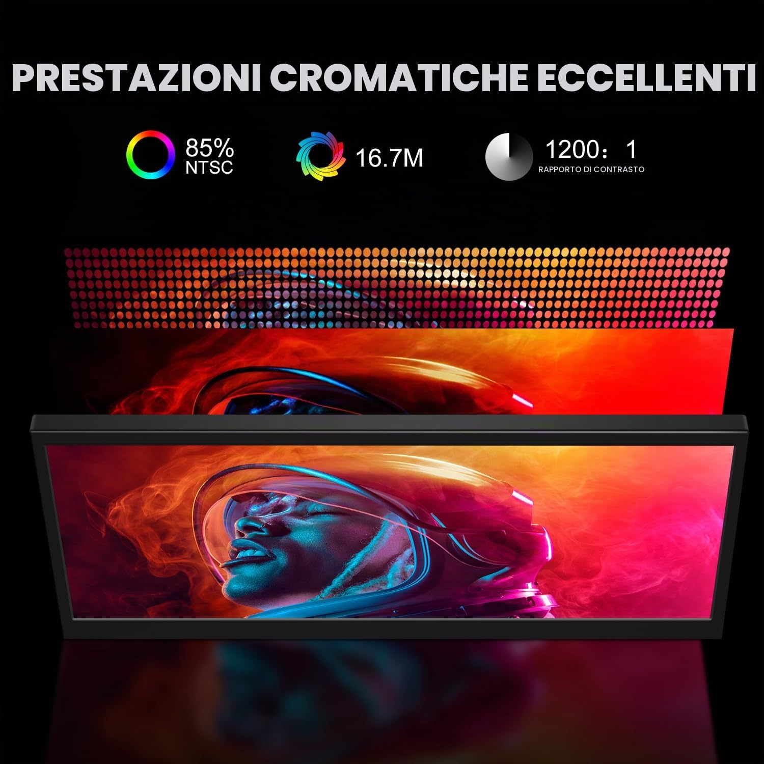 Monitor secondario da 12,3 pollici, display LCD IPS da viaggio 1920 x 720 HDMI USBC, mini monitor portatile in metallo per computer portatile Windows Aida64 GPU CPU RAM monitoraggio, altoparlante