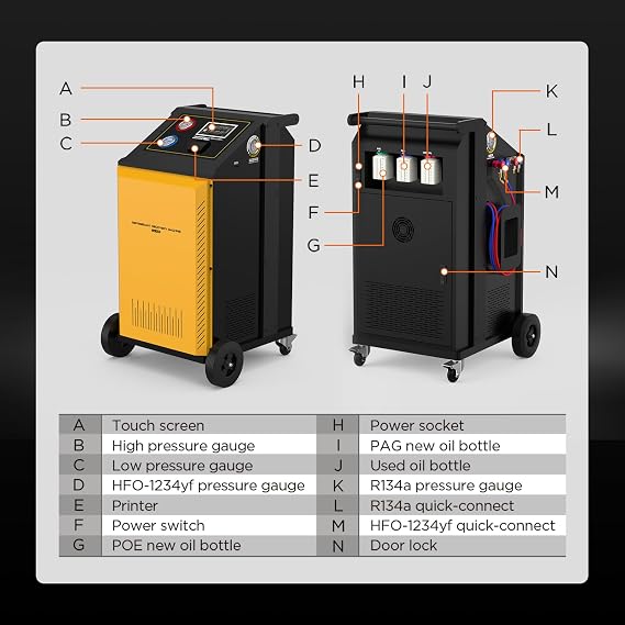 LM708 Dual Automotive Refrigerant Recovery Machine R134a/R1234yf