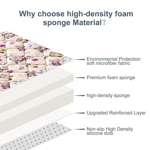 Miniatura 2 de Tiankehan Tapete de juego para bebé de 79 x 63 pulgadas, de espuma más gruesa de alta calidad, de una pieza, tapete antideslizante para gatear,