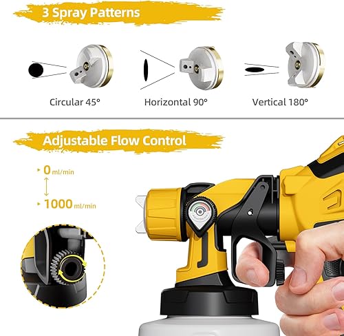 Miniatura 3 de Pulverizador de pintura, pistola de pulverización HVLP de 850 W con recipiente desmontable de 47.3 fl oz, pulverizadores de pintura eléctricos con 4