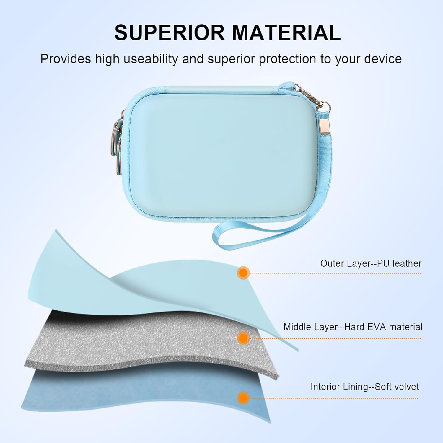 Elonbo Carrying Case for ORGSTA S001 Label Maker Machine, Portable Mini Bluetooth Thermal Label Printer Storage Holder, Wireless Small Handheld Sticker Maker Travel Bag, Pocket Fits Paper, Blue - Image 6