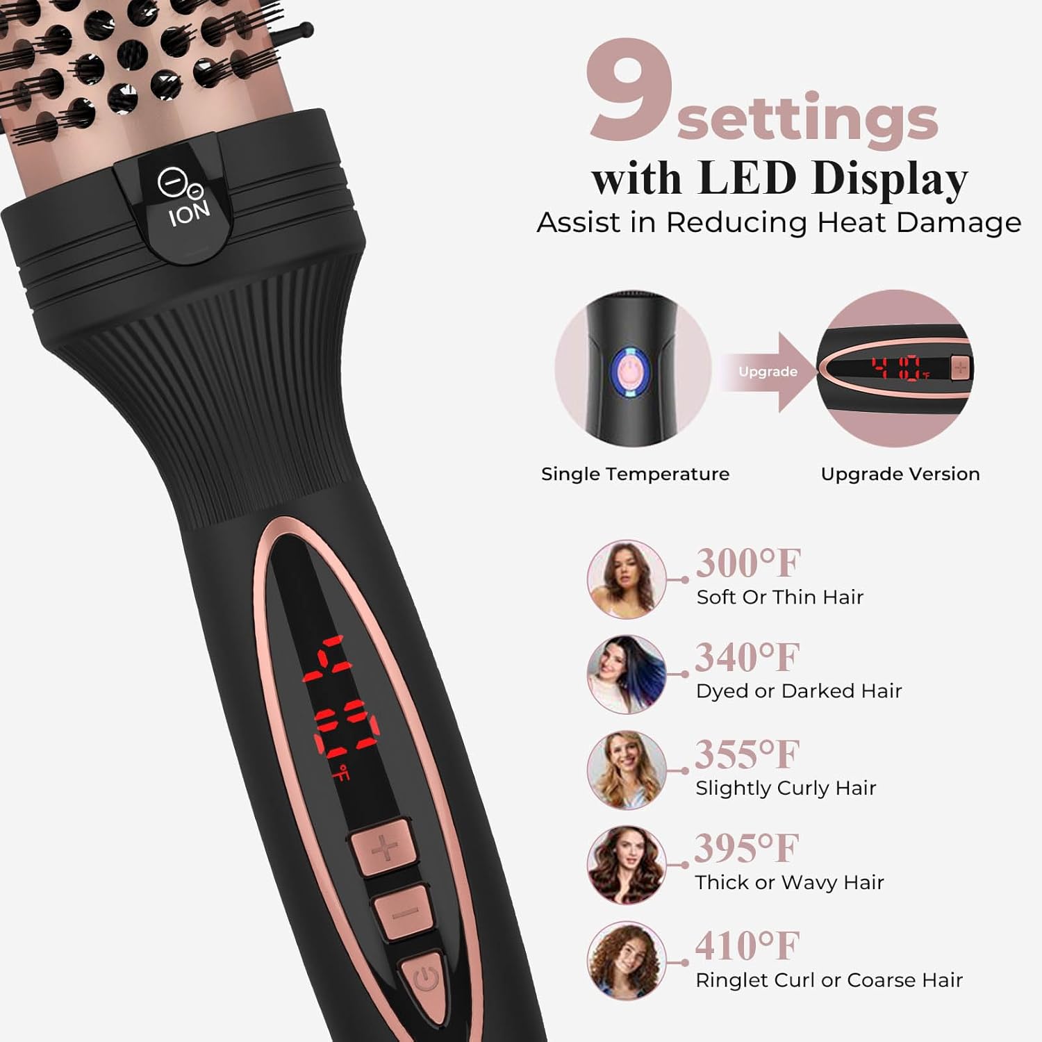 IUIBeauty Thermal Brush, Heated Round Brush with 5 Heat Settings & LED Display, 1.5 inch Negative Ion Blowout for Long Hair Curling Iron, Dual Voltage