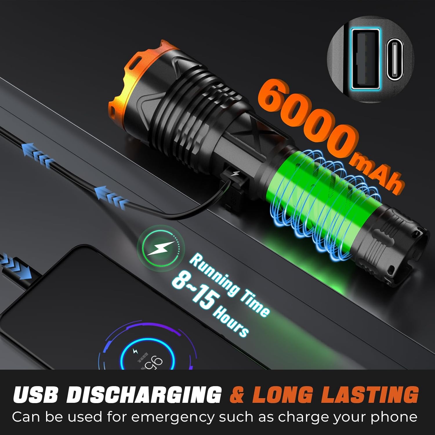PHIXTON PH25A12 flashlight being charged via USB-C.