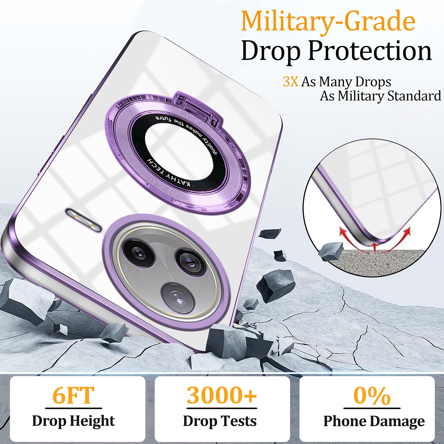 Amazon.com: Wousunly Compatible with Xiaomi Poco F7 Pro Case