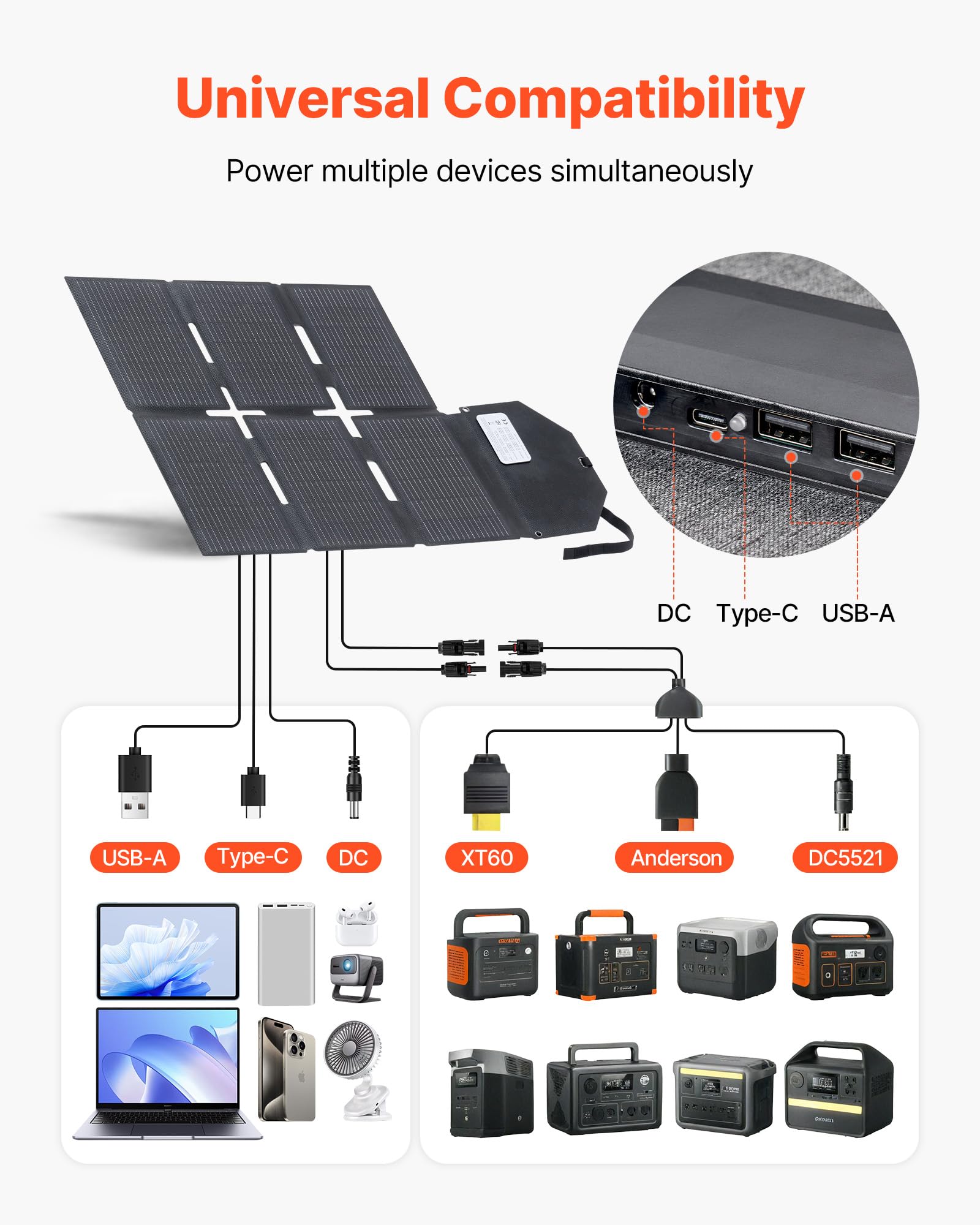 VEVOR Składana ładowarka słoneczna 60 W, monokrystaliczny panel słoneczny Typ N 16 BB, przenośna z wyjściem MC4, porty typu C, USB-A do elektrowni, kempingu, turystyki pieszej
