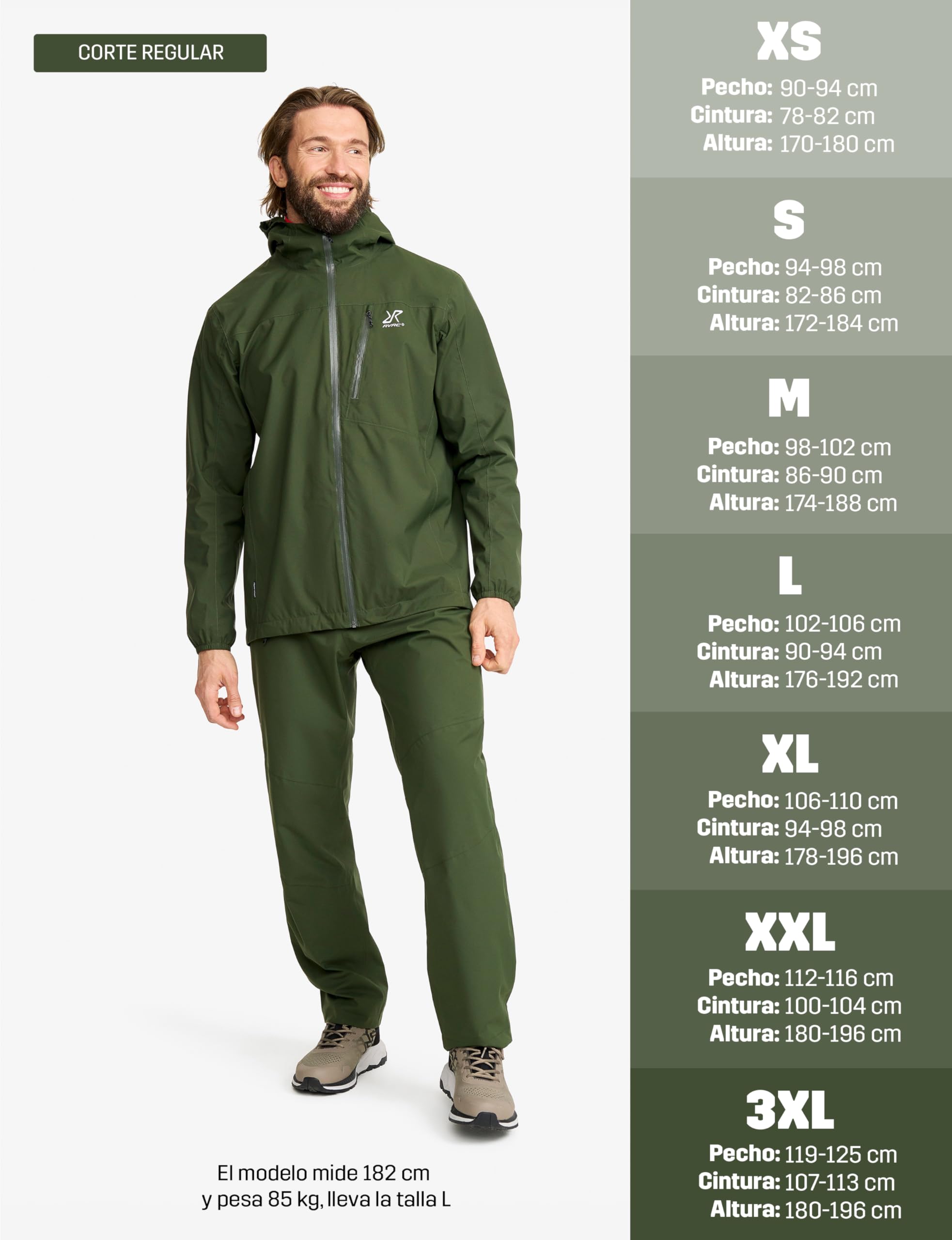 RevolutionRace Vector 2L Jacket para Hombre, Chaqueta Impermeable y Cortaviento para Senderismo