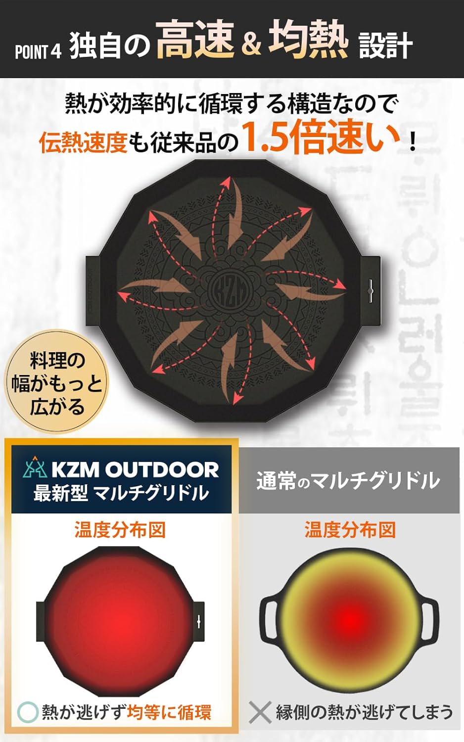 KZM マルチグリドル 深型 大きめ シーズニング不要 IH 焚き火 直火