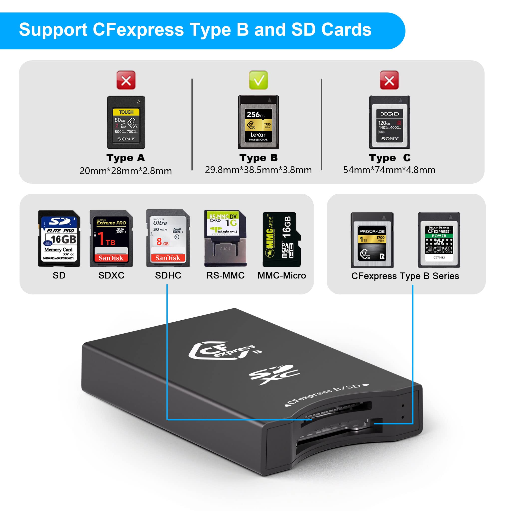 Amazon.co.jp: CFexpress タイプB カードリーダー SD 4.0メモリー