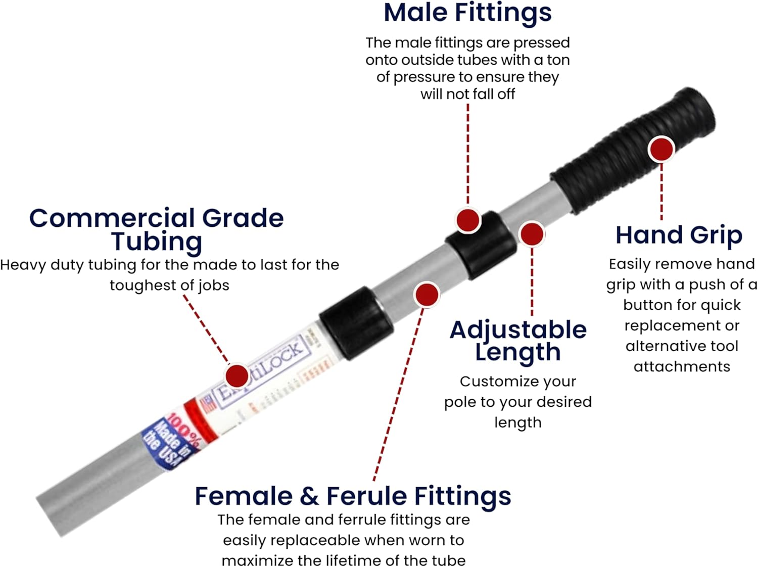 Skimlite 3006 3-Piece Telescoping Pool Pole, 6 ft to 18 ft – Heavy Duty Anodized Aluminum with Nylon Outside Lock – Durable, Rigid Pool Cleaning Pole for Nets, Brushes & Vacuum