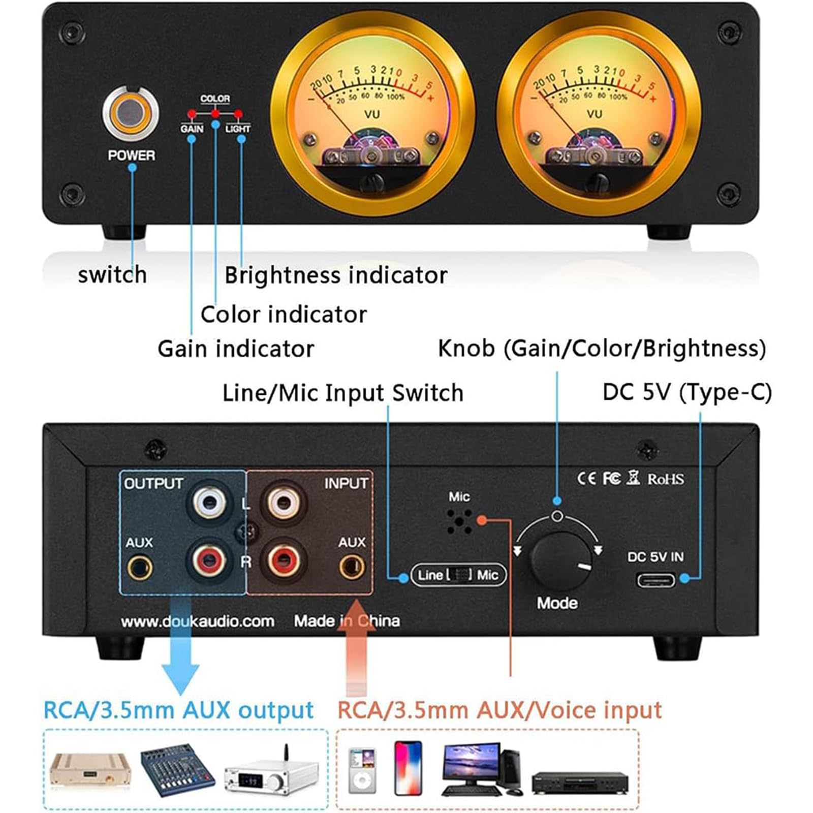 Doppio VU Meter Analogico, Indicatore Audio con Display a Pannello Db, Fonometro per Spettro Musicale Mic E Line, Regolazione Colore/luminosità, per Home Theater