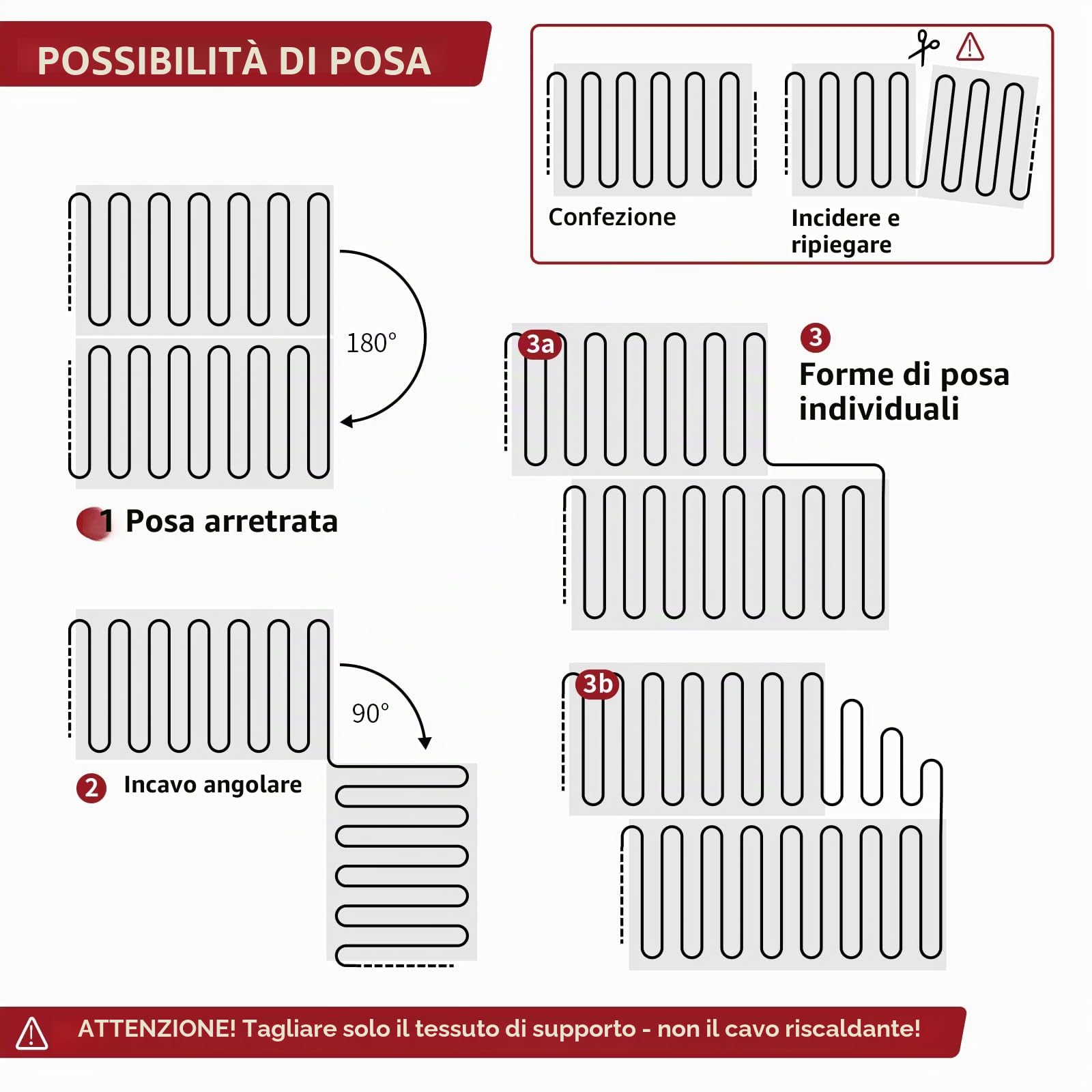 KEZERS Riscaldamento a pavimento elettrico 150 W/m², autoadesivo per piastrelle, laminato e altro, termostato digitale touch con programma settimanale per bagno, corridoio, camera da letto, soggiorno