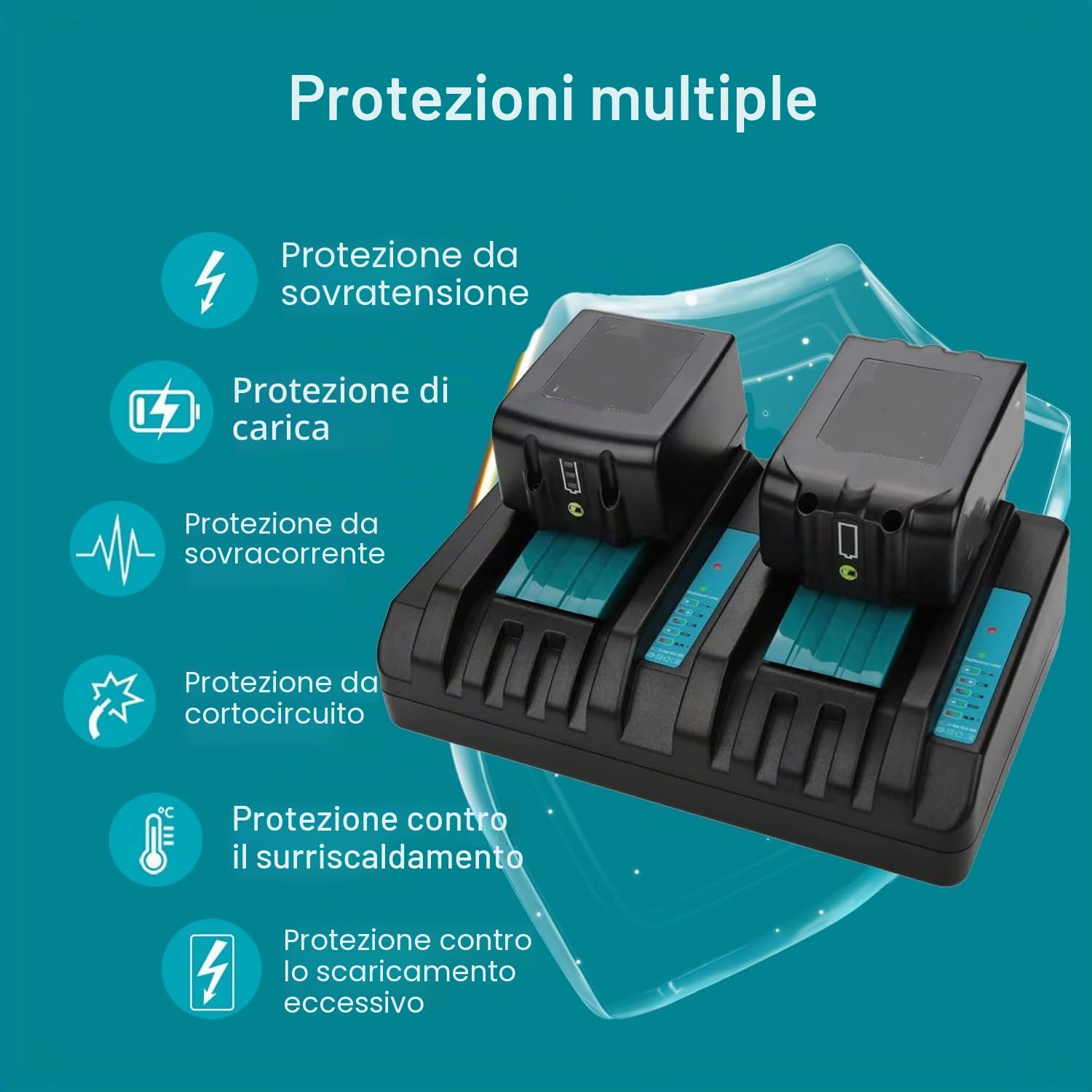 Energup 2 x 18V 5.0Ah Batteria + DC18RD Caricabatterie per Makita Batteria 18V BL1850B BL1850 BL1840 BL1830 BL1820 BL1815 BL1860