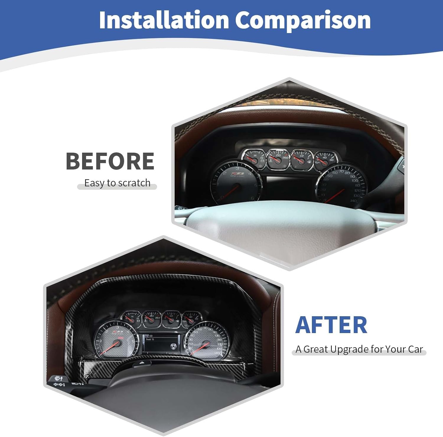 RT-TCZ for Silverado Carbon Fiber Dashboard Instrument Cluster Trim Cover for Chevrolet Silverado GMC Sierra 2014-2017 Black Carbon Fiber Grain Interior Accessories