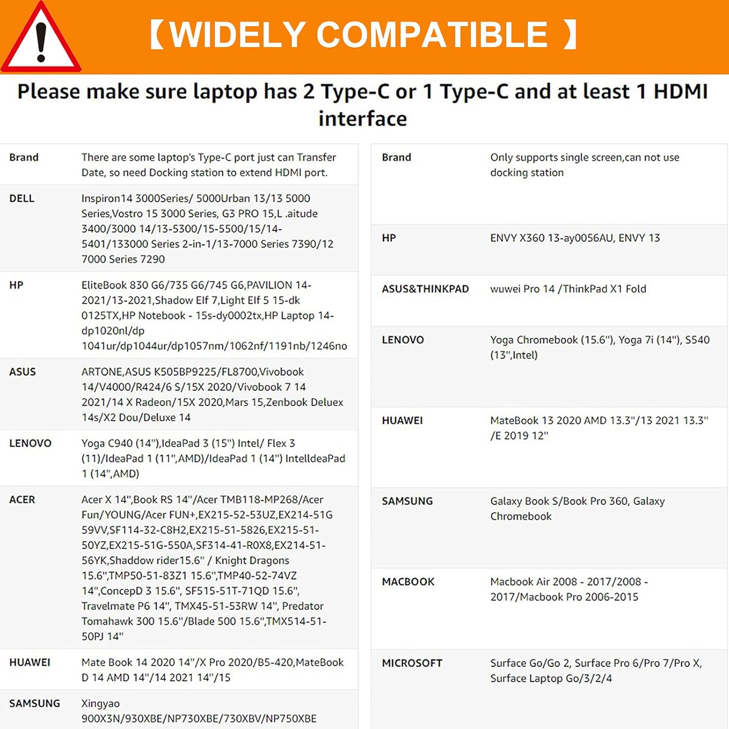 Flash Deals - 70% OFF OFiyaa P2 Triple Portable Monitor for Laptop Screen Extender 1080P Display FHD IPS USB/Type-C/HDMI 4 Speakers Gaming Monitor Extender for PS5 Compatible with 13-16 Mac PC (11.6 inch)