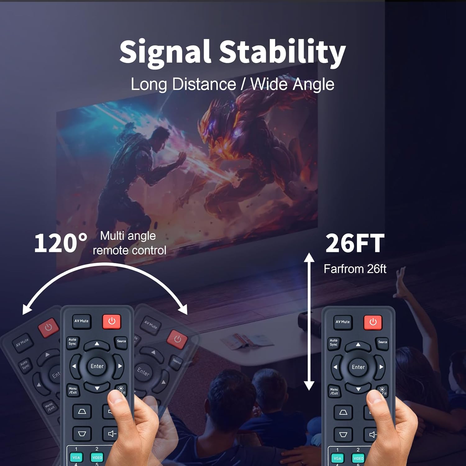 Replacement Remote Control IR1109R1 for ViewSonic Projectors PX704HD LS901-4K VPX701-4K PS502X LS901HD LS741HD LS740HD LS740W LS710HD LS751HD Models