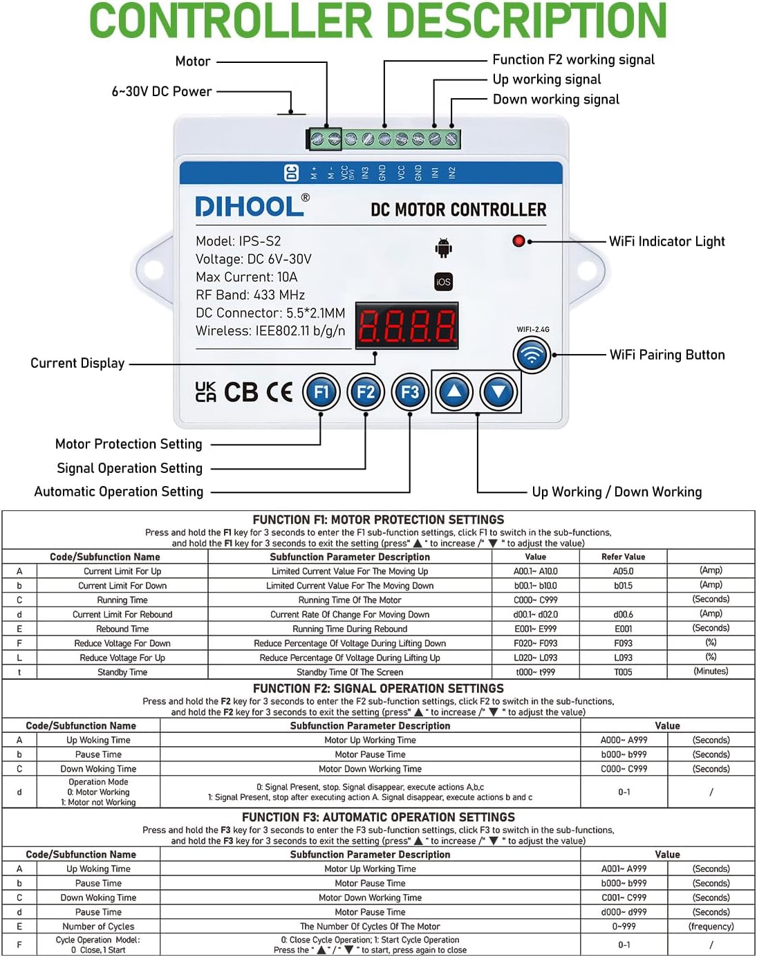 DIHOOL Electric Lift Table Multiple Power Supply Methods and Applications