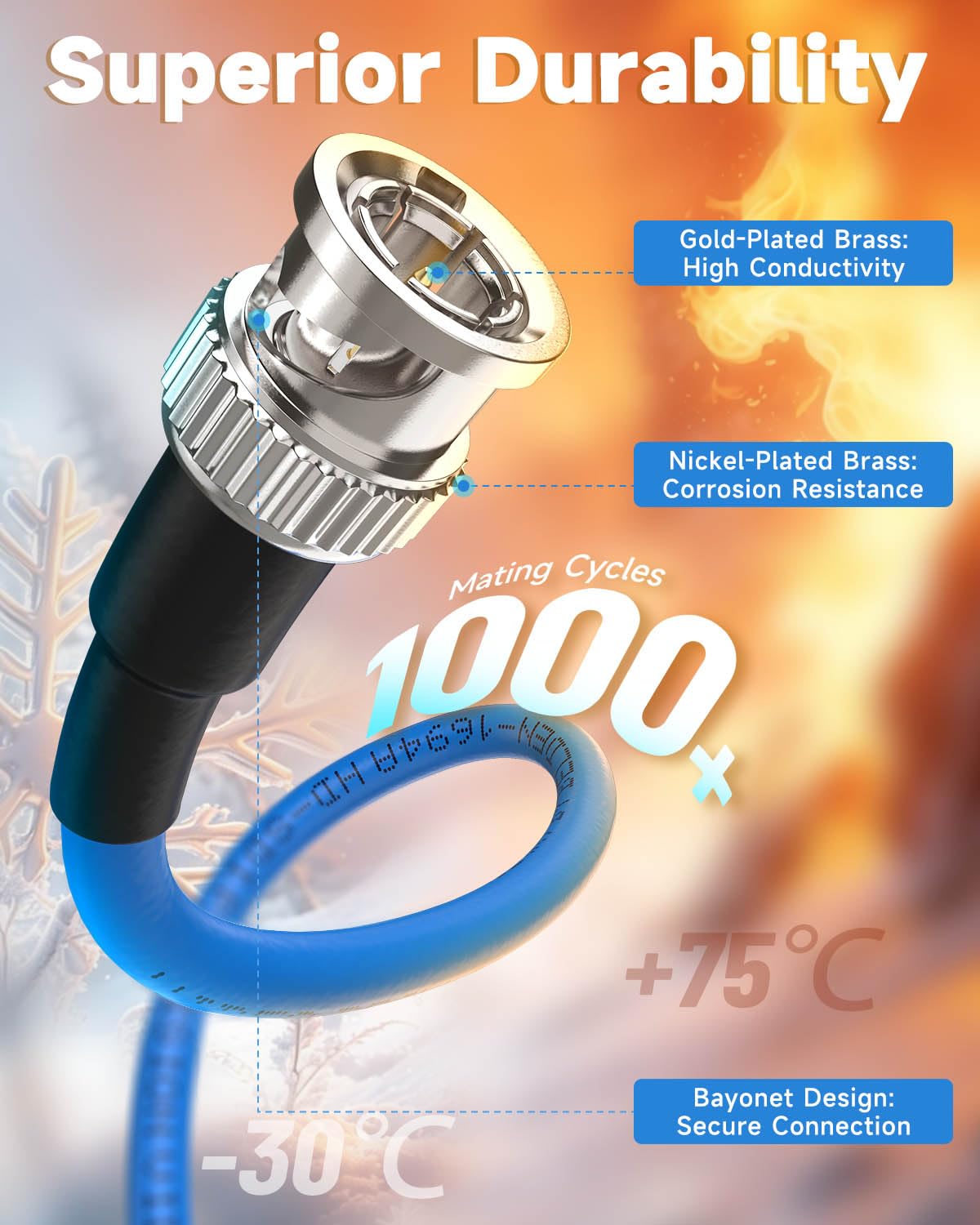 Superbat Cavo SDI 3G/6G/12G 61m Cavo Audio Digitale BNC Maschio a Maschio Belden 1694A 75 Ohm per Telecamere e Attrezzature Video, Supporta HD-SDI/3G-SDI/4K/8K(1 Pezzo)