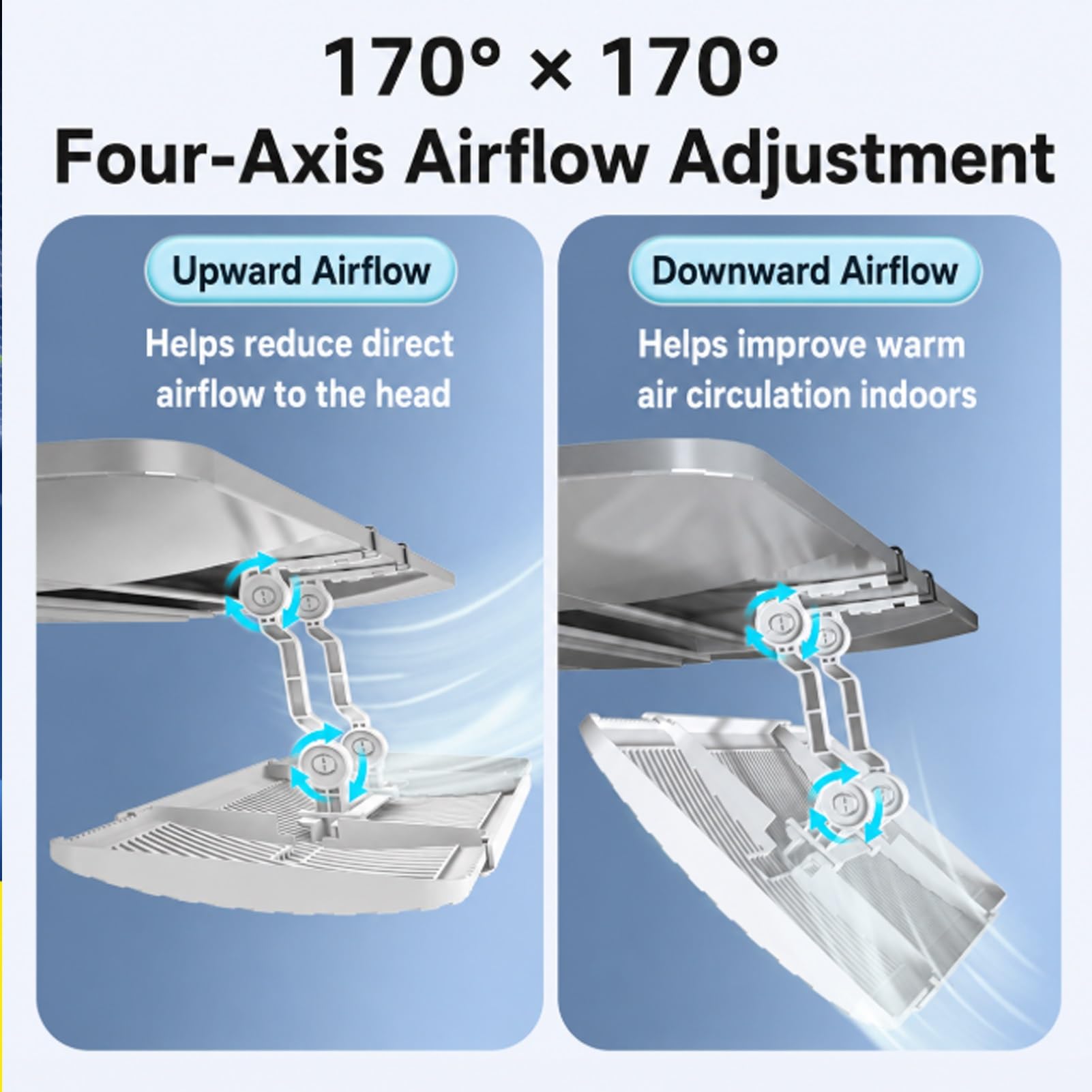 Deflettore per climatizzatore, Deflettore AC a cassetta da soffitto, 50-73 cm, doppia griglia, 4 assi, senza foratura | 4pcs Telescopic Double-layer Grille