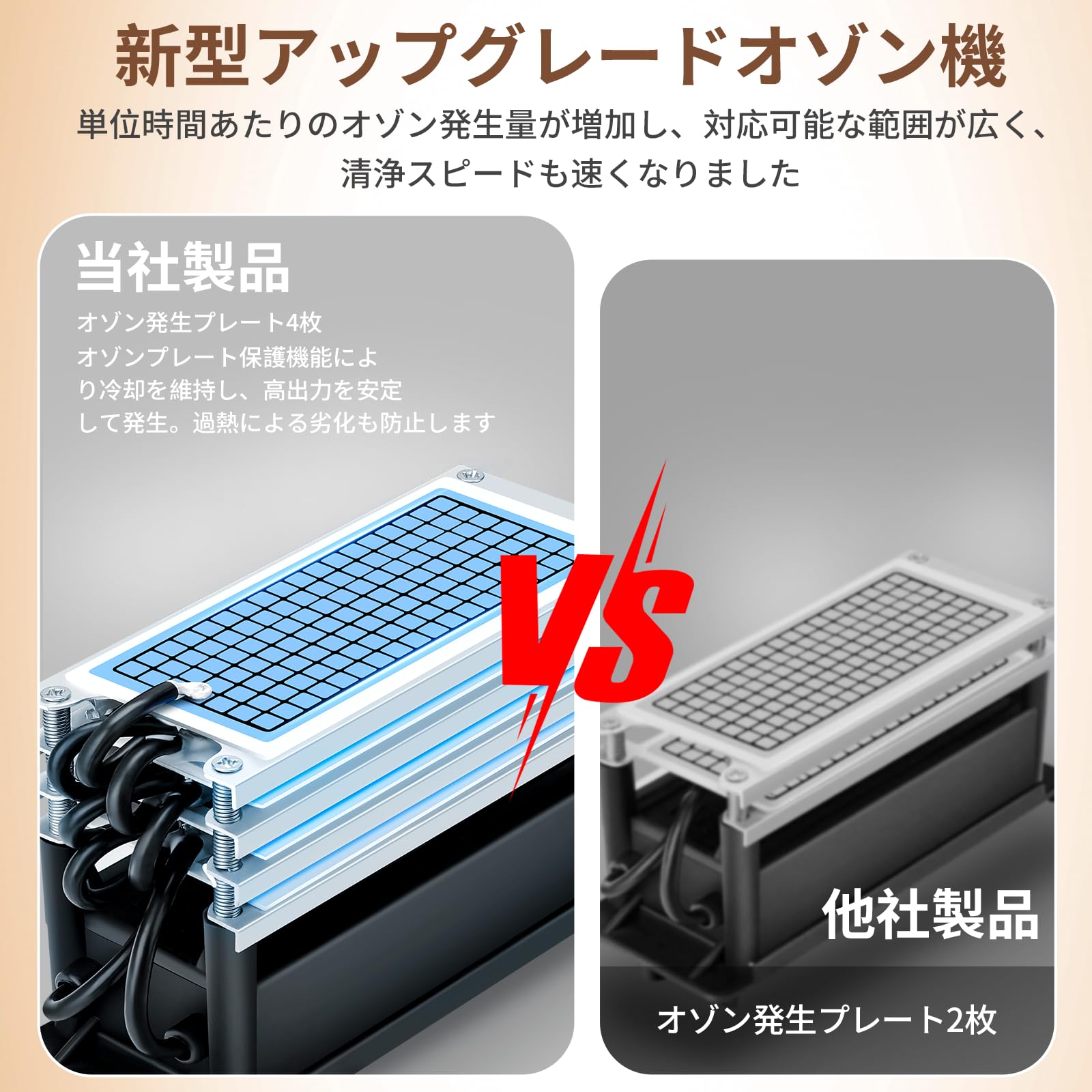 iGARE オゾン発生器 60000mg/h、300㎡対応、業務用レベル Amazon | オゾン発生器 【PSE認証済】60000mg/h 業務用オゾン脱臭機