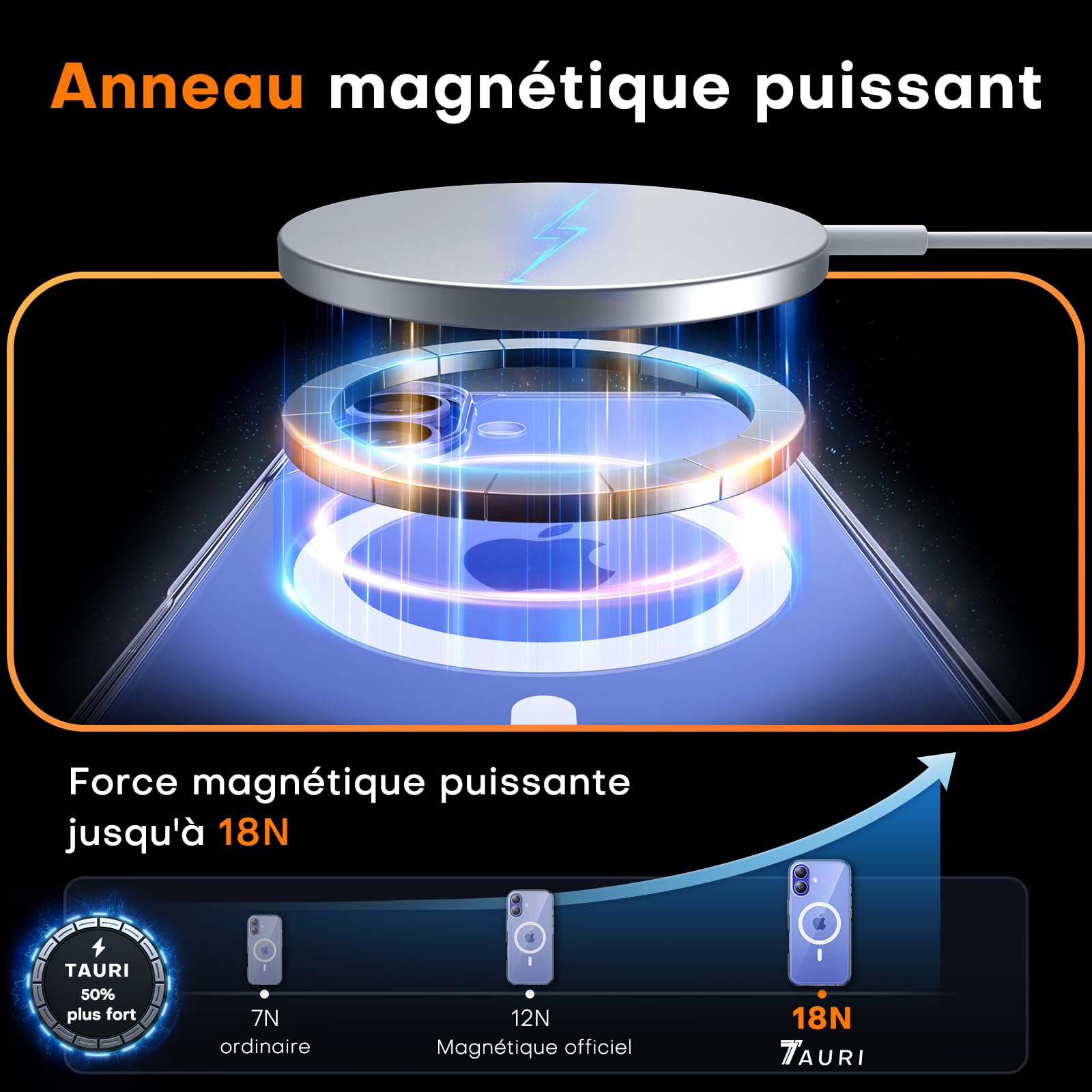 TAURI Coque Magnétique pour iPhone 16 Plus avec Bouton de Capture de Contrôle de Caméra, Compatible avec MagSafe [Protection Militaire][Anti-Jaunissement] -Coque Mince 6,7 Pouces-Transparent