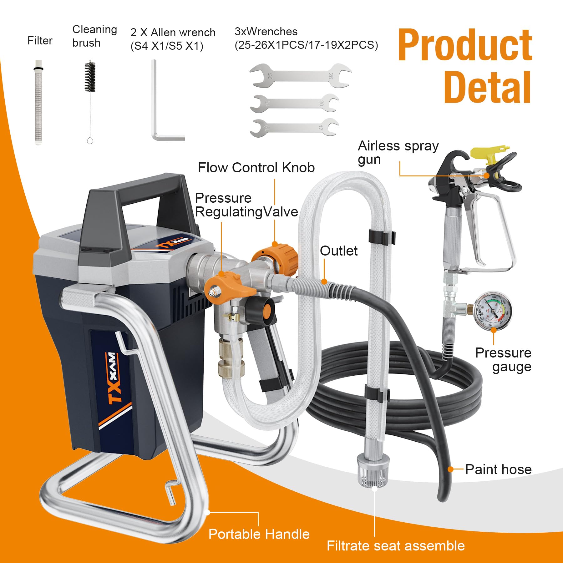MAXXT Spruzzatore di Vernice Airless Elettrico 1300W, Pistola a Spruzzo per Recinzioni, Giardino, Mobili, Pareti e Porte, Fai-Da-Te