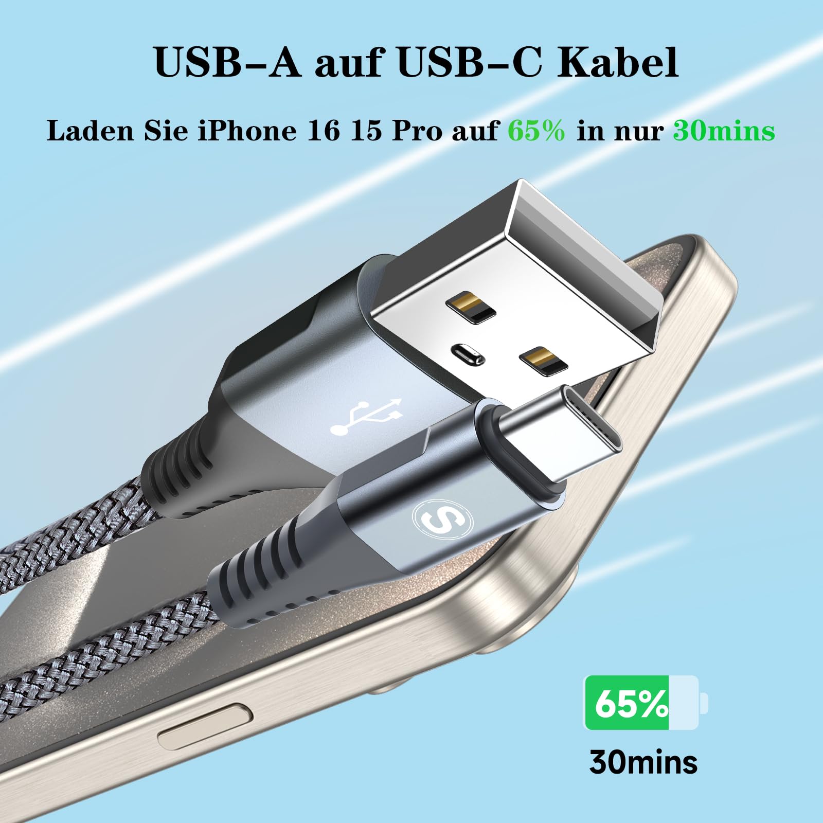 AviBrex [2 Pezzi Cavo USB C 3.1A Ricarica Rapida,[1m+2m] Cavo di Ricarica type c in Nylon per i Phone 15 16 Pro Max,Sam sung Galaxy S24 S23 S22 S21 S20 S10 S9 S8A71 A55,Flip Pixel LG