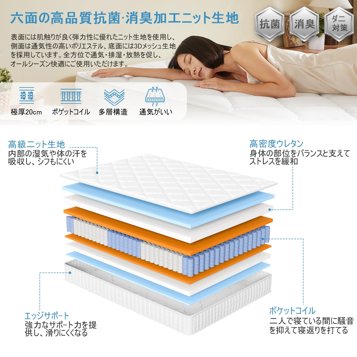 Amazon.co.jp: MIRANOS Mattress, 180N High Resilience, Body