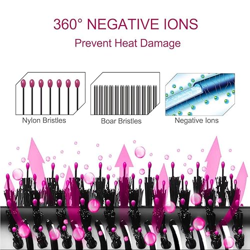 Miniatura 4 de Un paso Cepillo Secador de Pelo  Volumizer 3 en 1 Salón Electrico Cepillo de Aire Caliente Alisadory con Iones Negativos Para el Cabello Rizado y