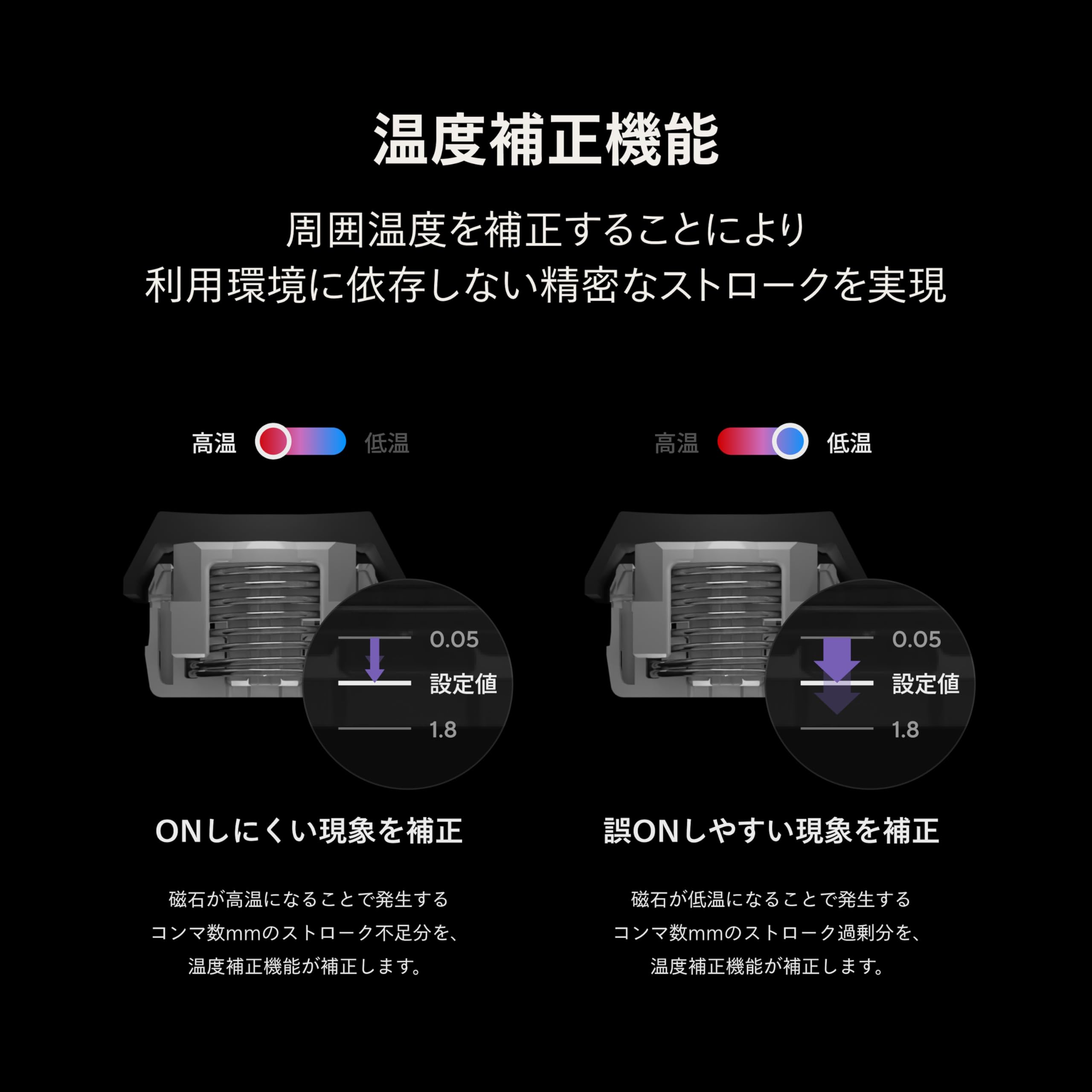 Amazon | ZENAIM KEYBOARD ゼンエイムキーボード【MOTION HACK機能 