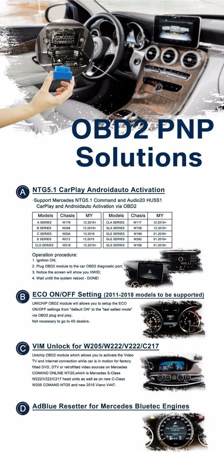 Mercedes NTG5.1 CarPlay Androidauto Activation via OBD2