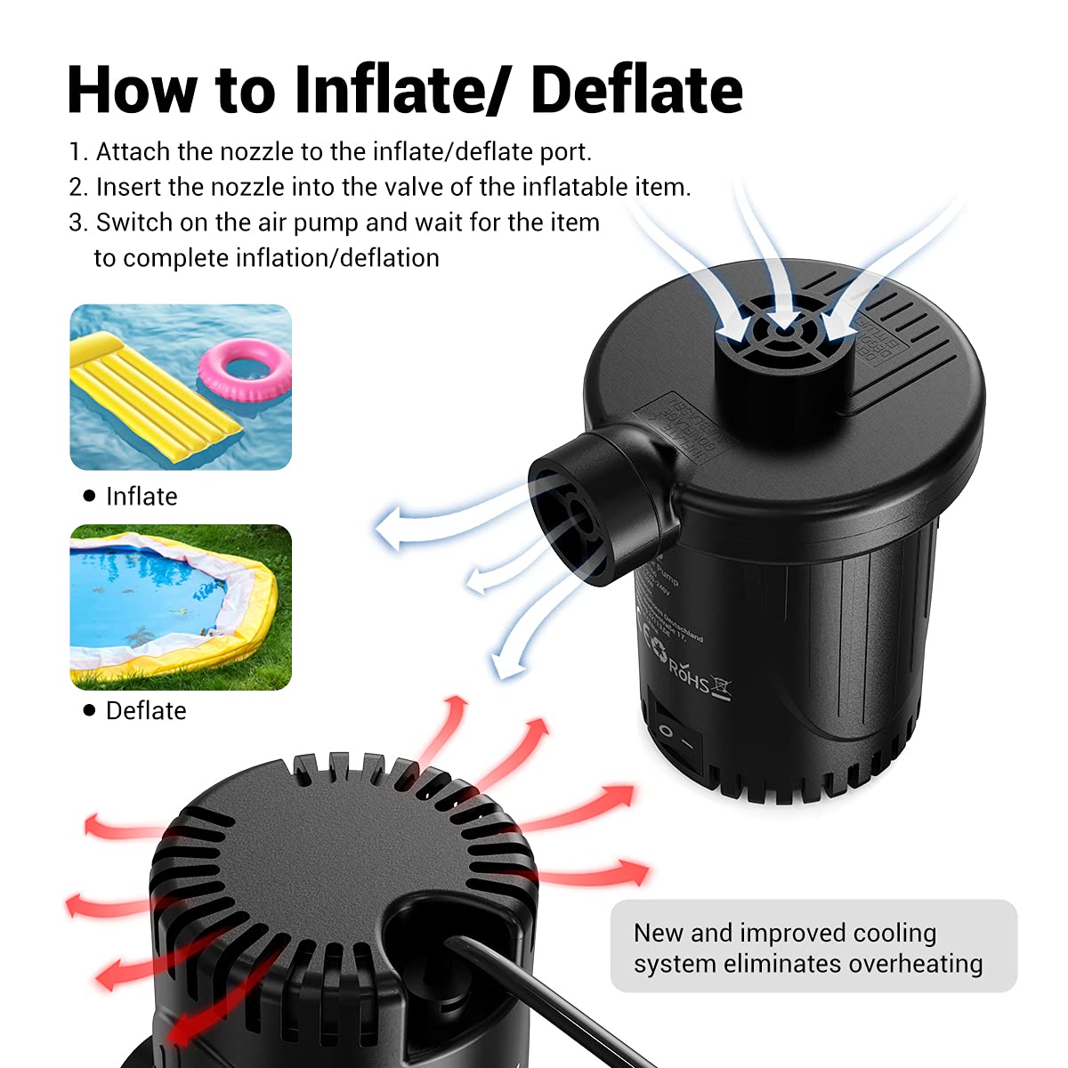 Pompa Elettrica Portatile Per Materassi Gonfiabili - 400L/min, Batteria 6000mAh, Per Piscine E Campeggio - Foto 4