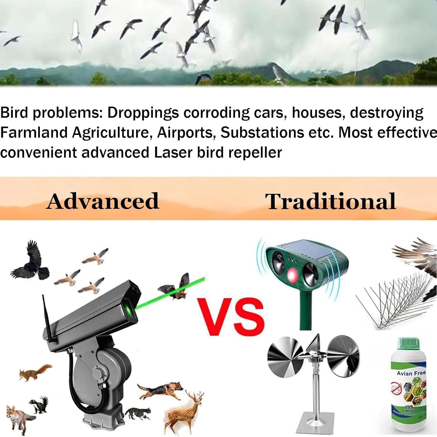 Automatic Remote Bird Scare Devices, 360° Continuous Rotation, Agricultural Intelligent Bird Chaser, Auto-Cruise Mode, for Scare Away Birds/Animals (A 2W)