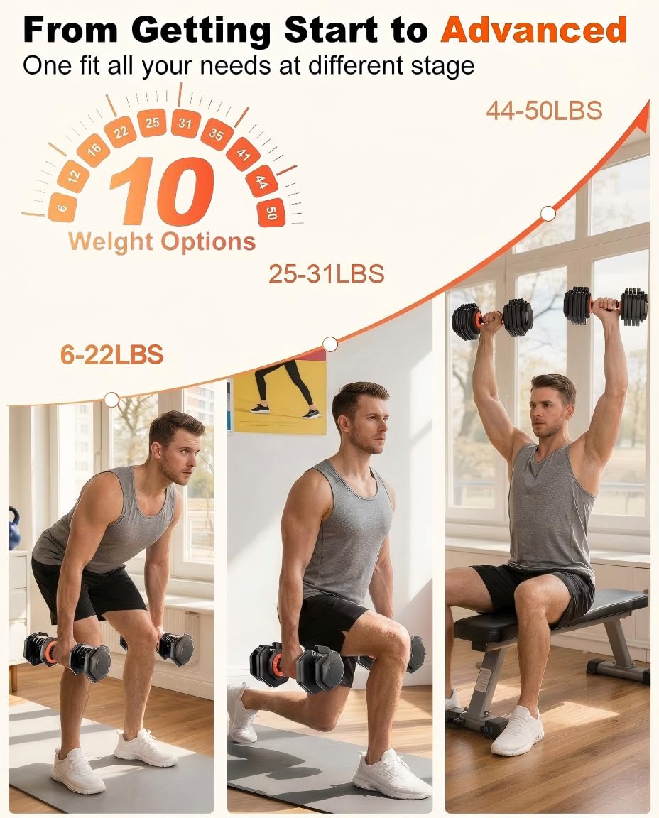2026 Upgrade Adjustable Dumbbell Set 25lb/50lb, Small Increment in 3-6lb, 1 Hand Quick-Dial, 0-in-1 Adjustable Dumbbells with Tray, Anti-Slip Grip for Home Gym HIIT Strength Training