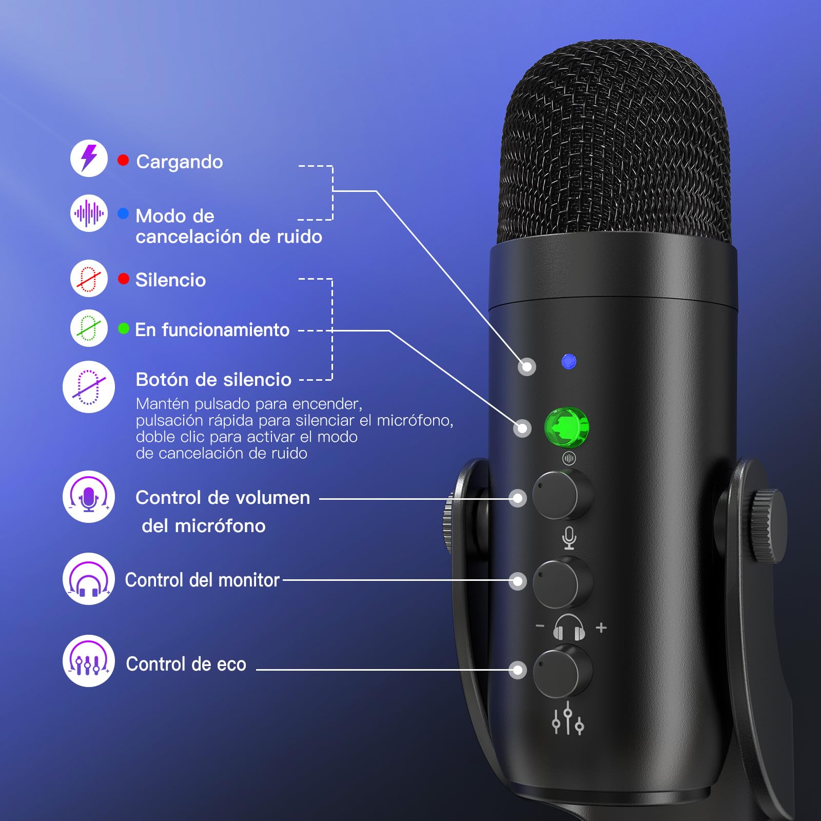 Kit de micrófono de podcast USB inalámbrico 2 en 1 zealsound para PC/iPhone, micrófono de condensador con cancelación de ruido Plug & Play para grabación de juegos en solitario/dual Stream ASMR TikTok