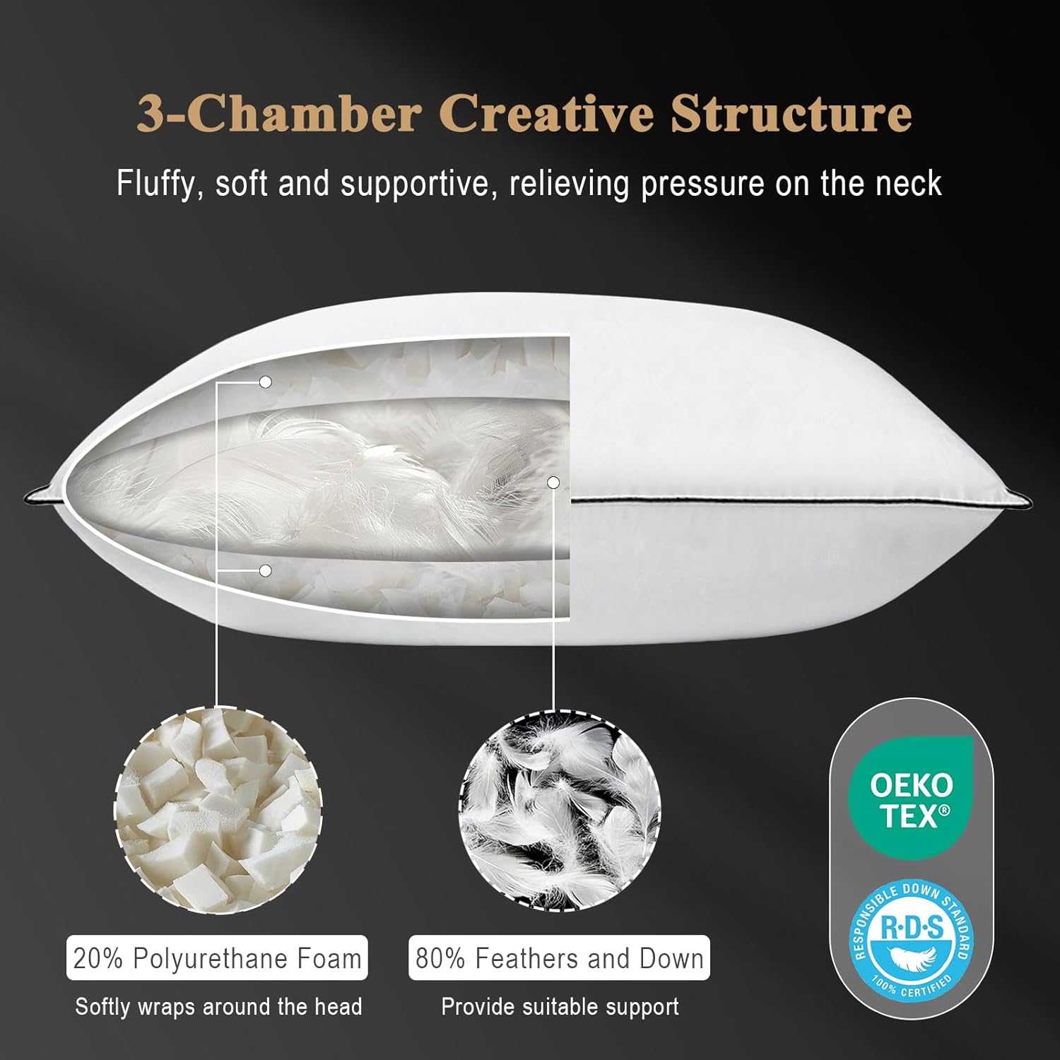 Size Queen Color White KUSNUG Organic 3-Chamber Feathers Down Firm Pillow Queen Size Set of 2-100% Cotton Cover, Goose Feather & Down Core Blended with Shredded Memory Foam, 20x30 Inch