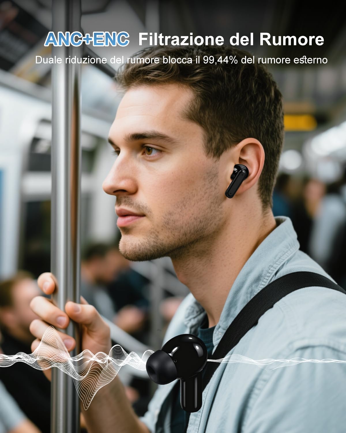 Cuffie Bluetooth con Touchscreen, Auricolari In-Ear Senza Fili, Auricolari Bluetooth 5.4, con Cancellazione Del Rumore ANC+ENC, IPX7 Impermeabili, Immersiver Deep Bass Nero Arancione